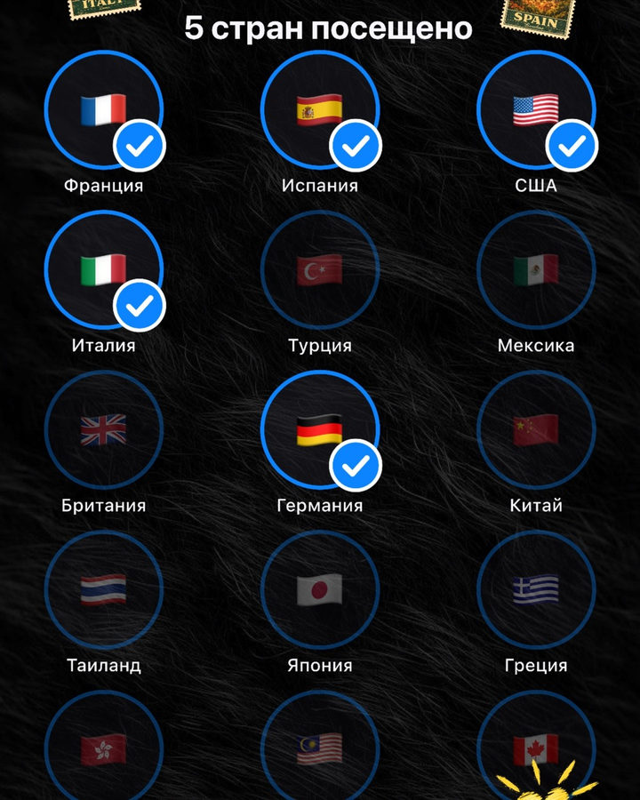 Countries I've been to