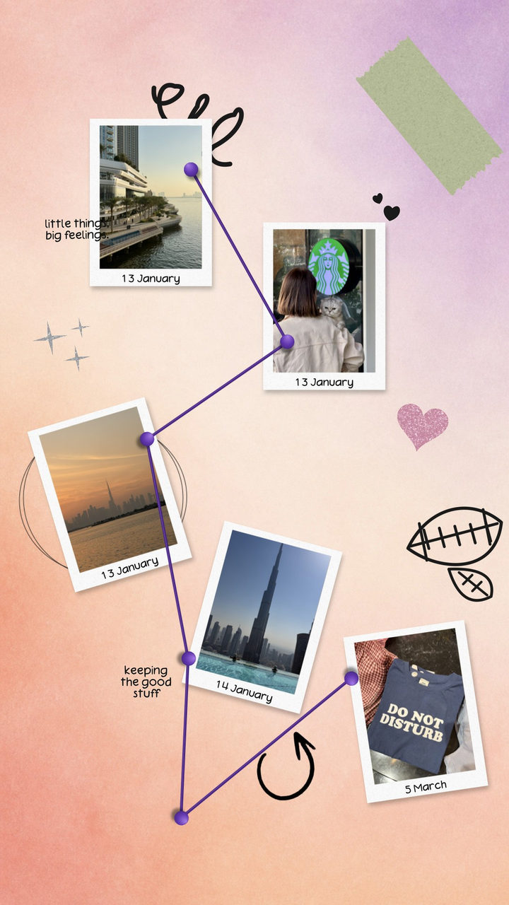 Pinned memories