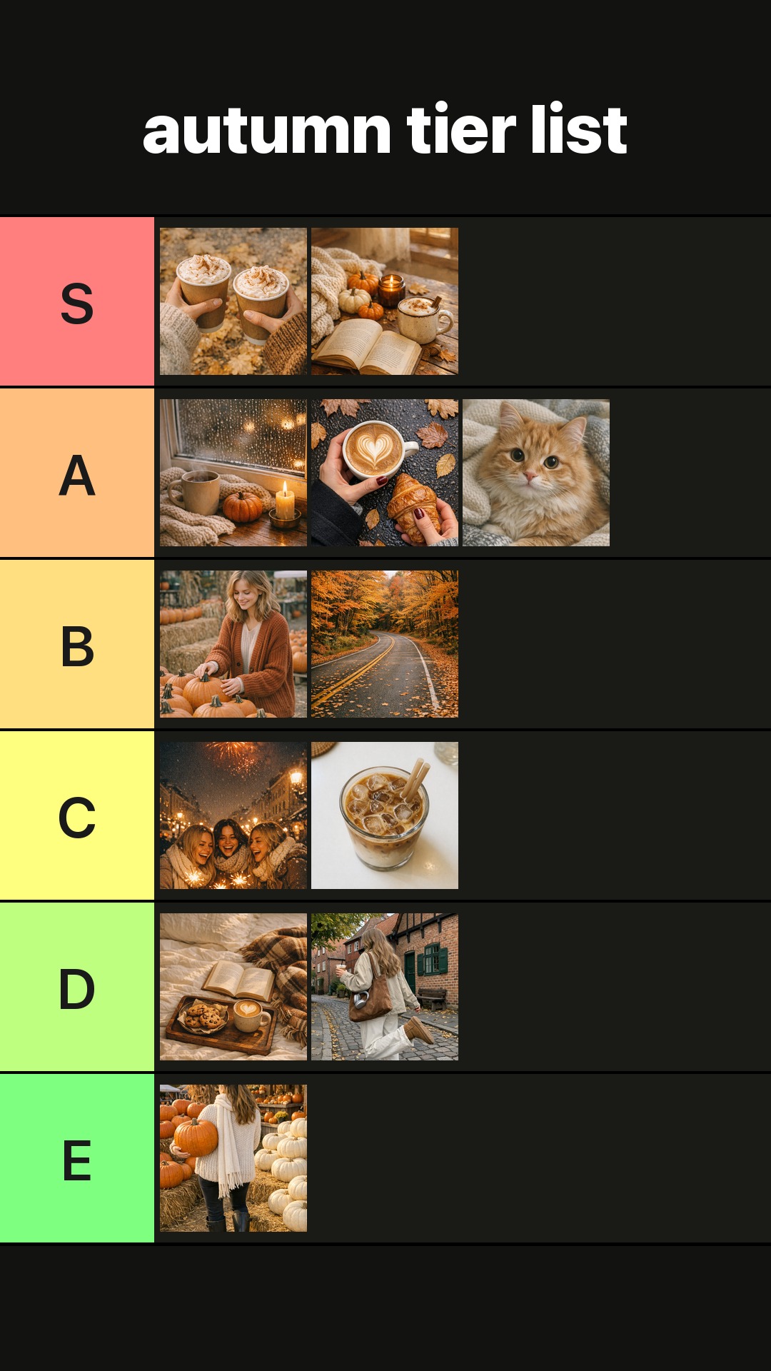 Tier list